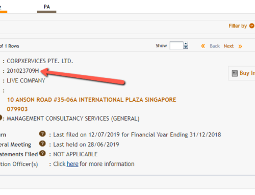 Things You Need to Know About Your Company Registration Number