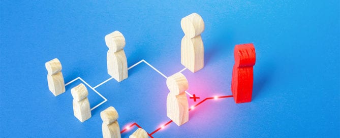 In this article, we discuss the 2020 rules for winding up/liquidating Singapore companies